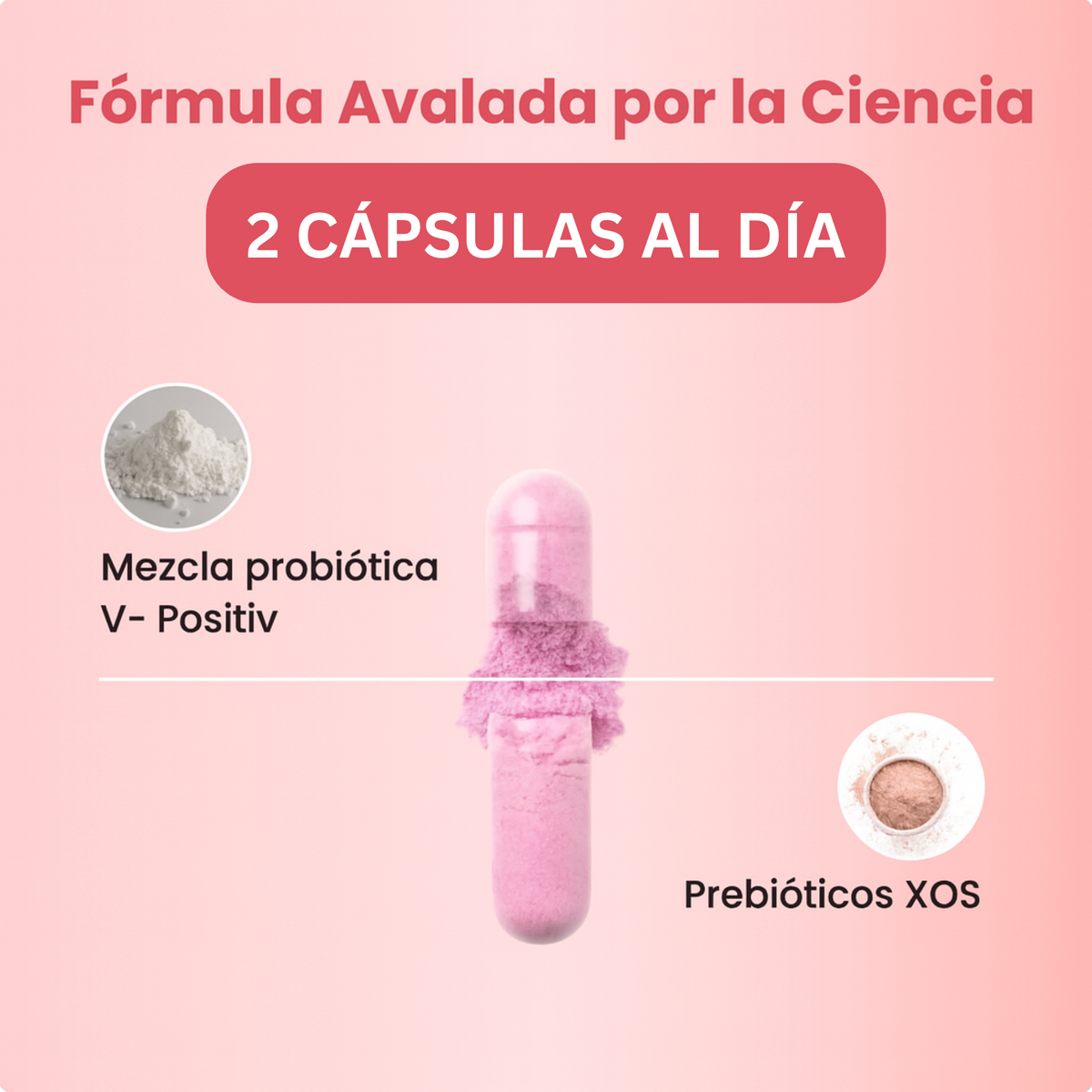 URO® l Probióticos Vaginales