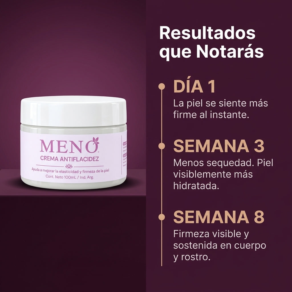 MENO™ - Tratamiento Reafirmante & Antiflacidez