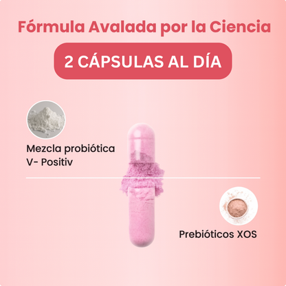 URO® l Probióticos Vaginales