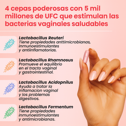 URO® l Probióticos Vaginales