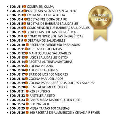Dieta Keto: 0% Azúcar y 0% Harinas